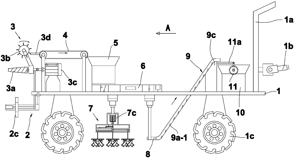 Integral harvesting device for rheum officinale