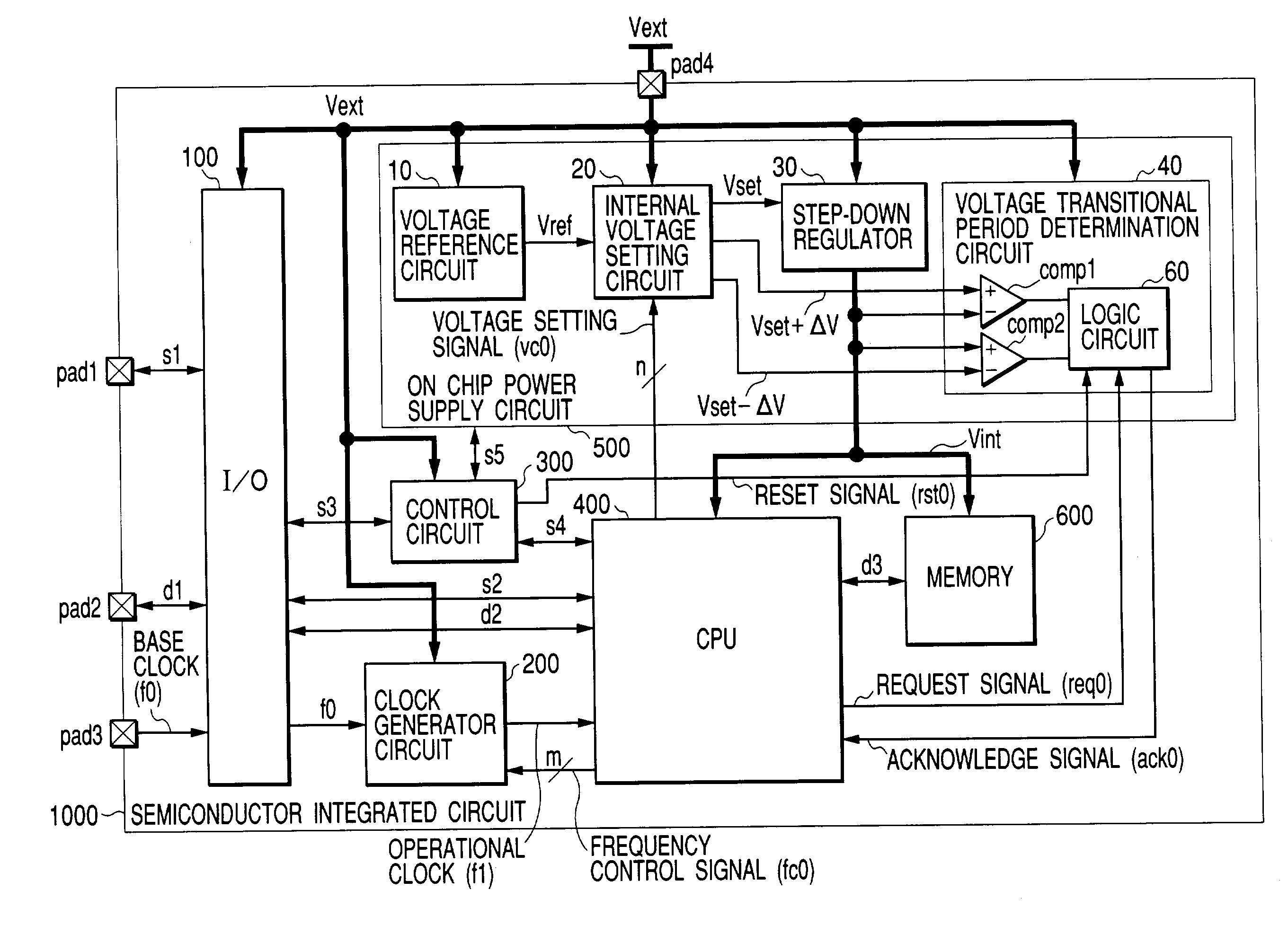 Semiconductor integrated circuit