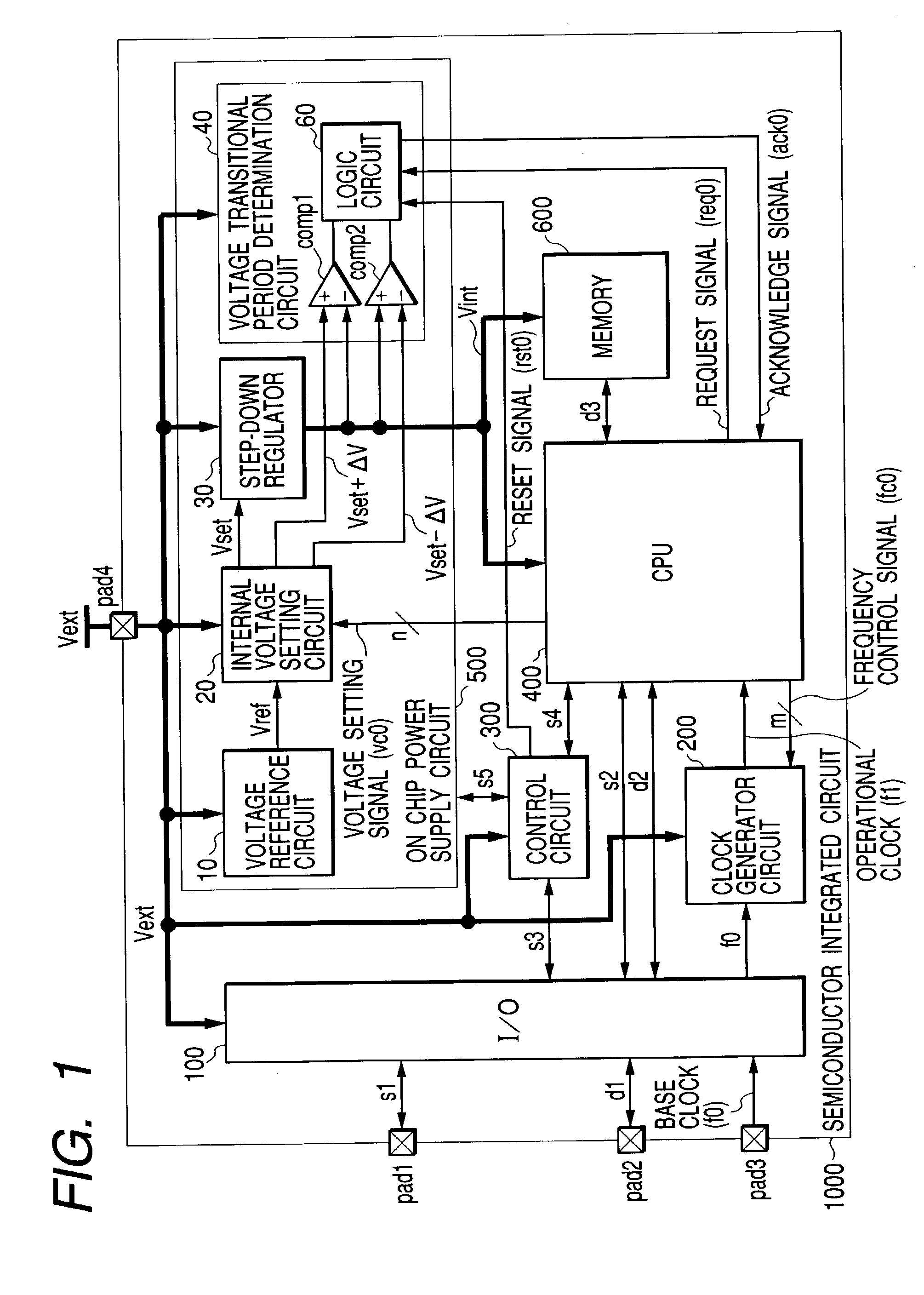 Semiconductor integrated circuit