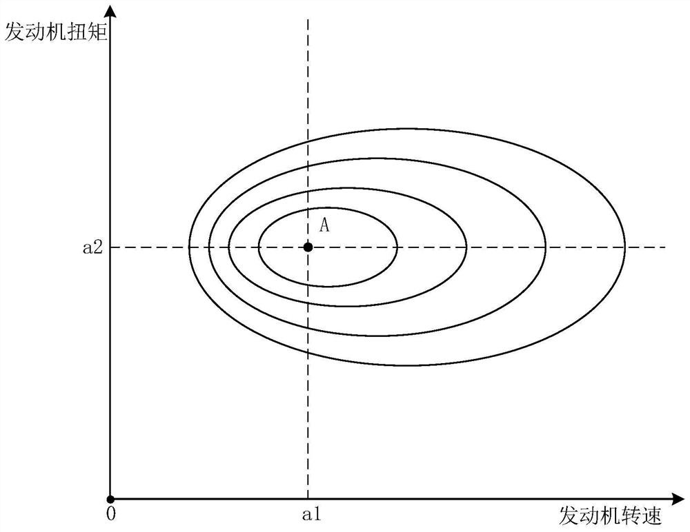 Vehicle control method and device and vehicle