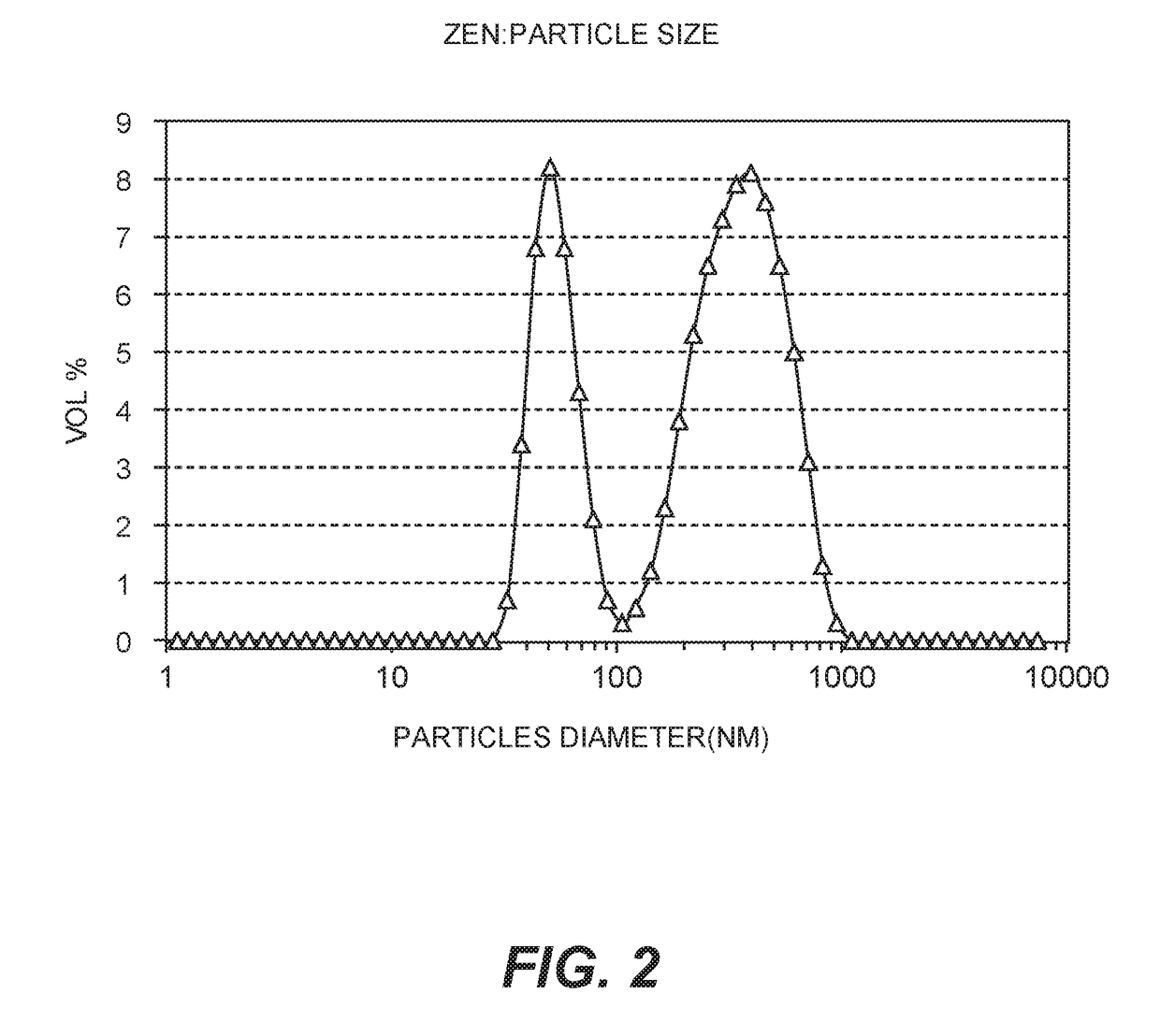 Silver-containing precursor and product articles containing cellulosic polymers