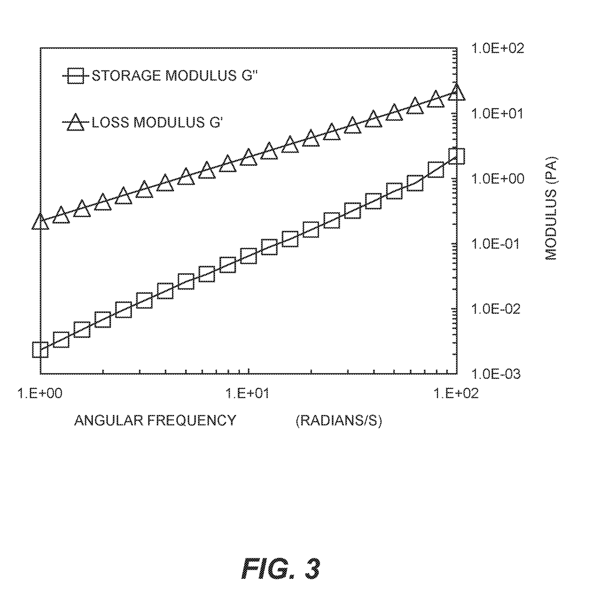 Silver-containing precursor and product articles containing cellulosic polymers