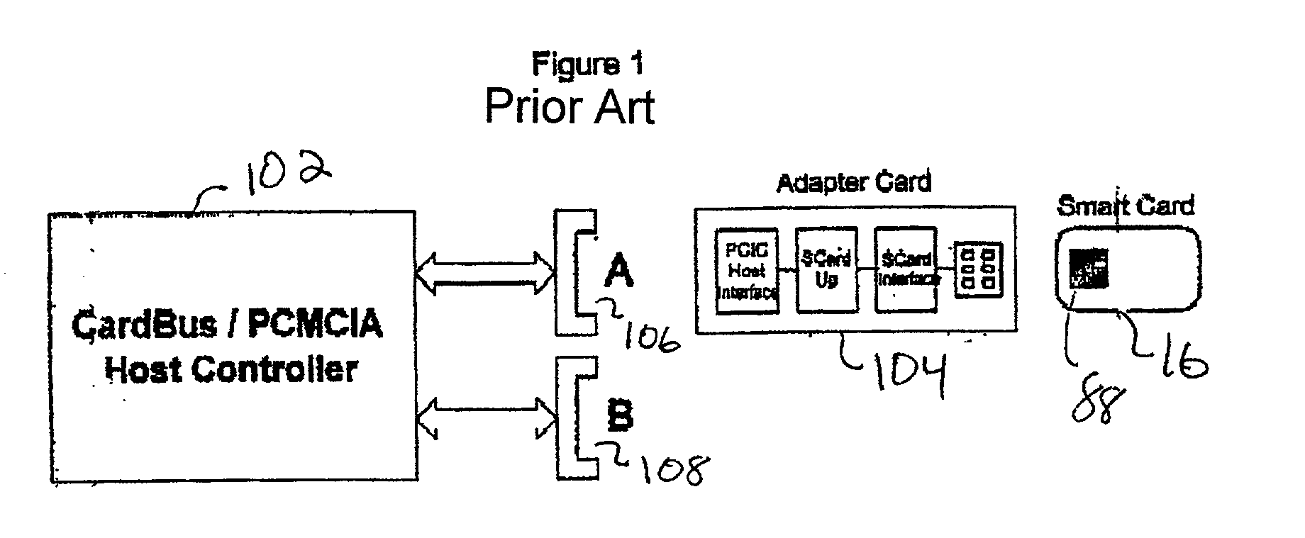 Integrated PC Card host controller for the detection and operation of a plurality of expansion cards