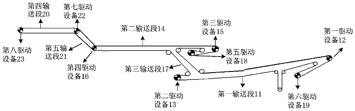 Remote transmission equipment and multipoint driving method