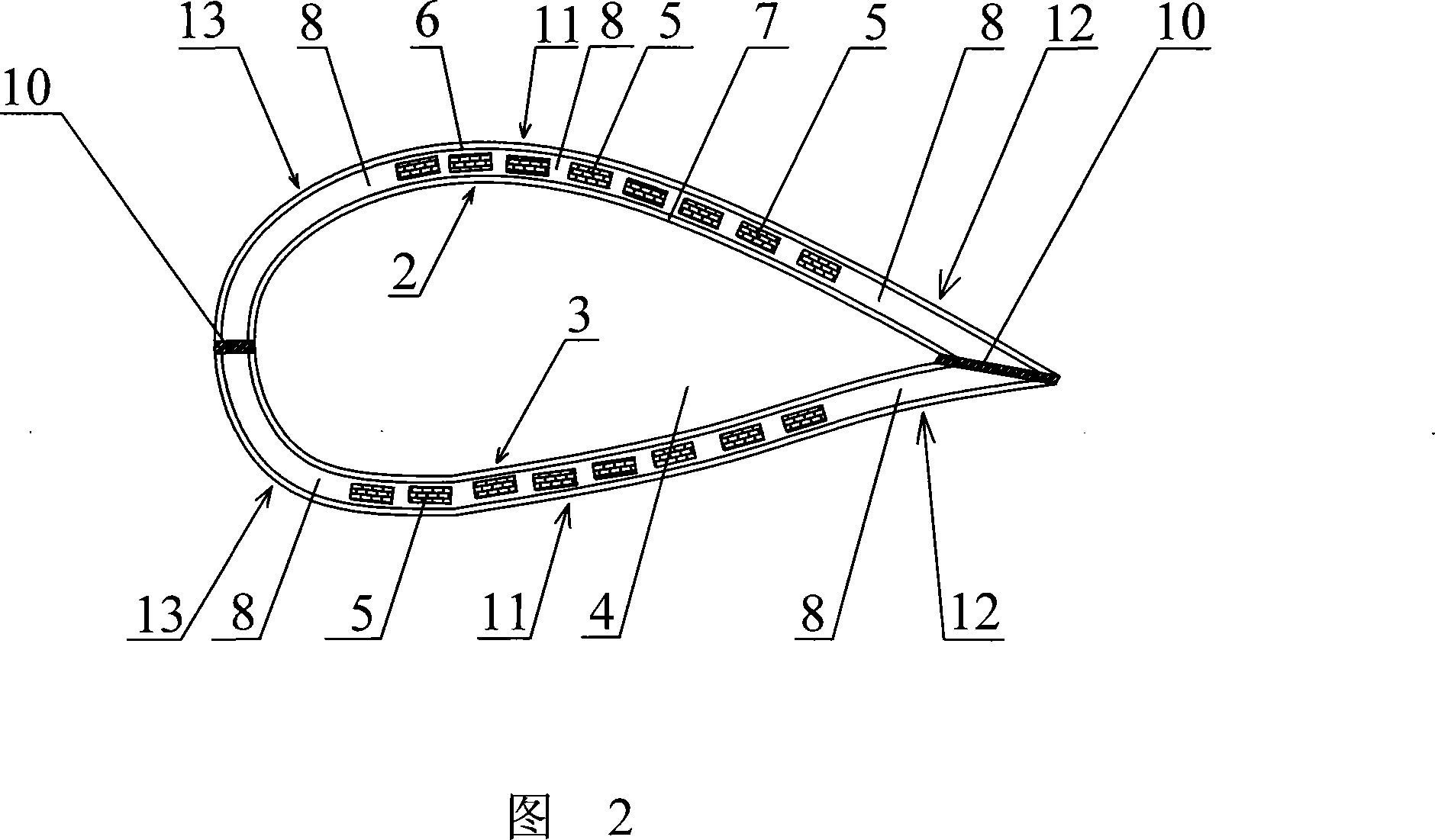 Bamboo compound material wind mill blade and its vacuum infusion process