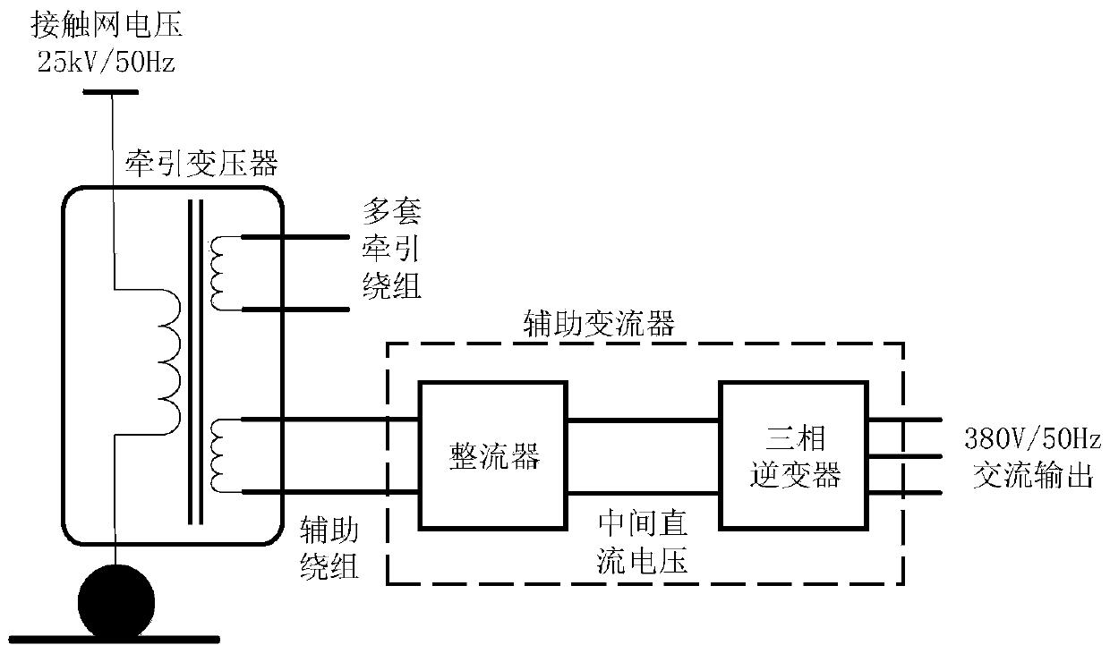 Single-phase rectifier and control method thereof