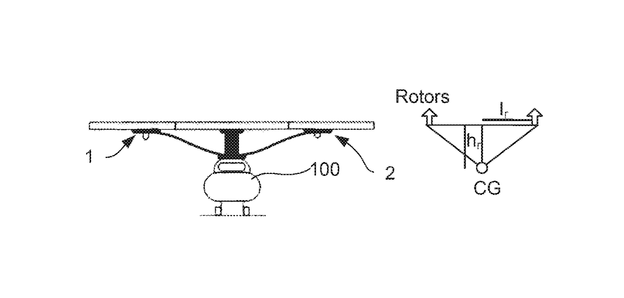 System and method of operation of twin-tiltrotor helicopter