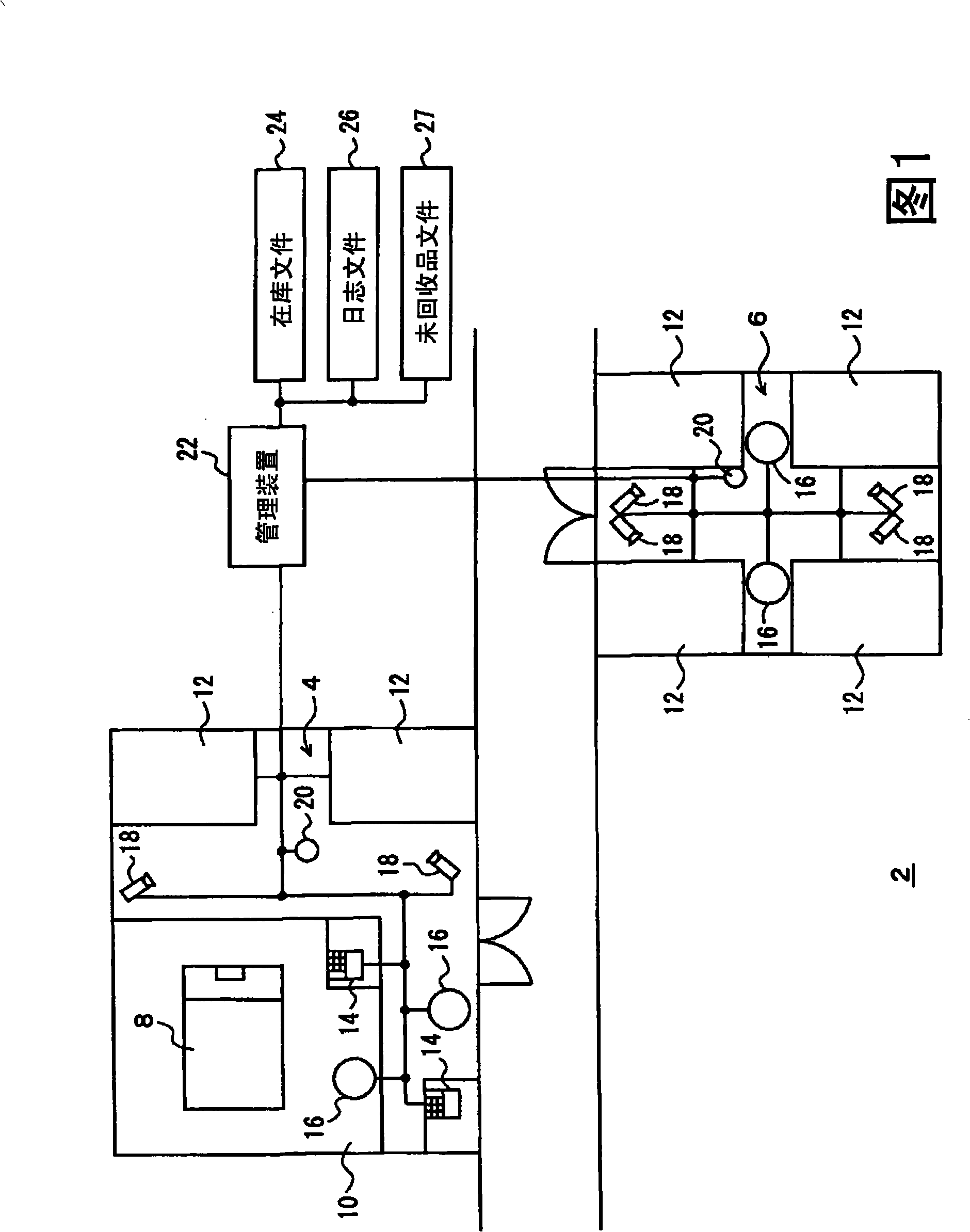 Storage system and stored article ID management method