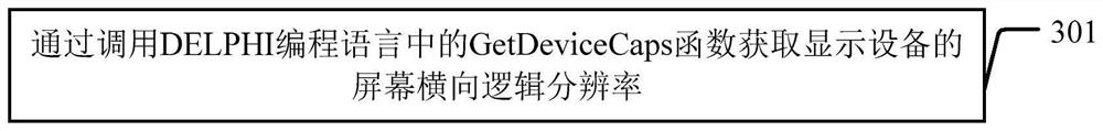 Waveform variable-area seismic profile display method and device