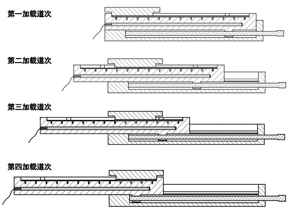 Die for achieving continuous local loading forming of large-size rib plate and forming method of die