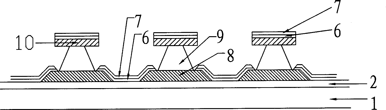 Orgnic electroluminescence device and its preparation device