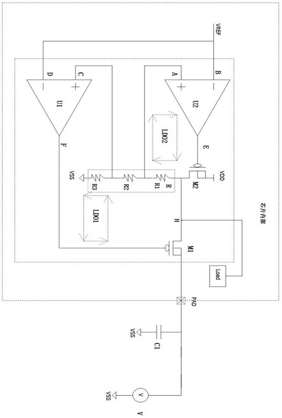 Chip and electronic equipment