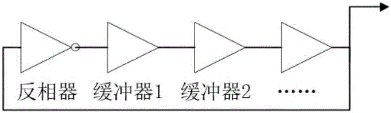 Spacecraft information processing unit radiation degradation measuring device and method