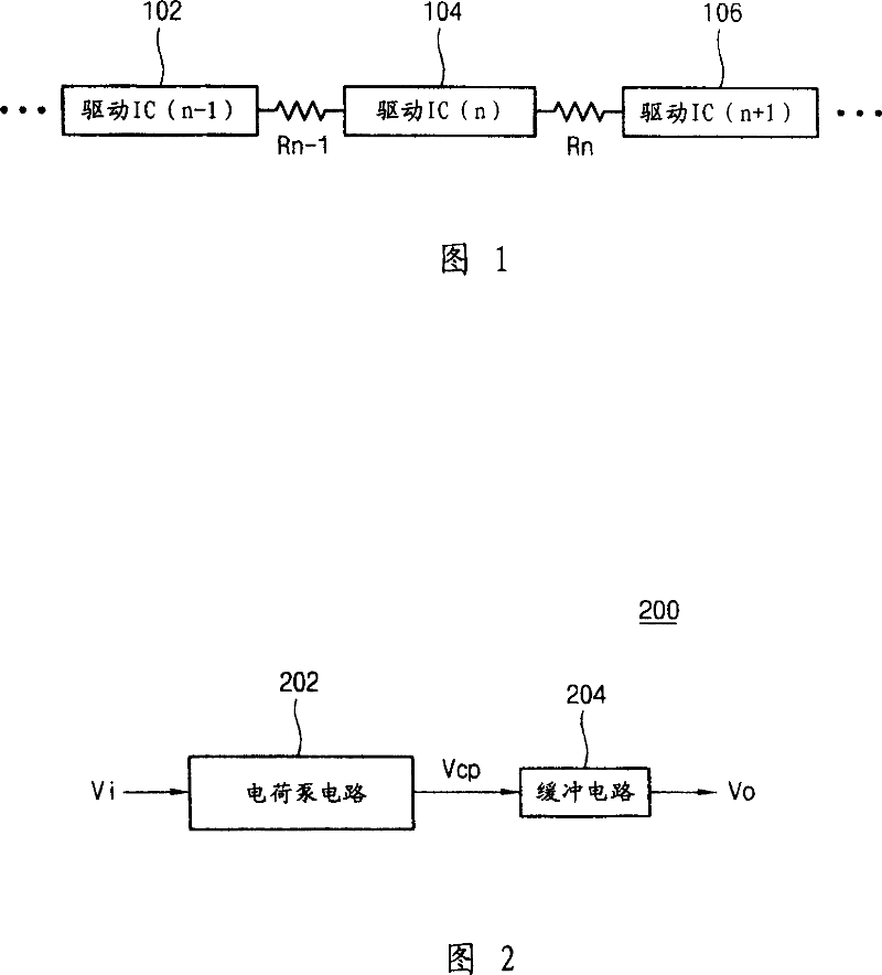 Glass panel based chip type LCD device