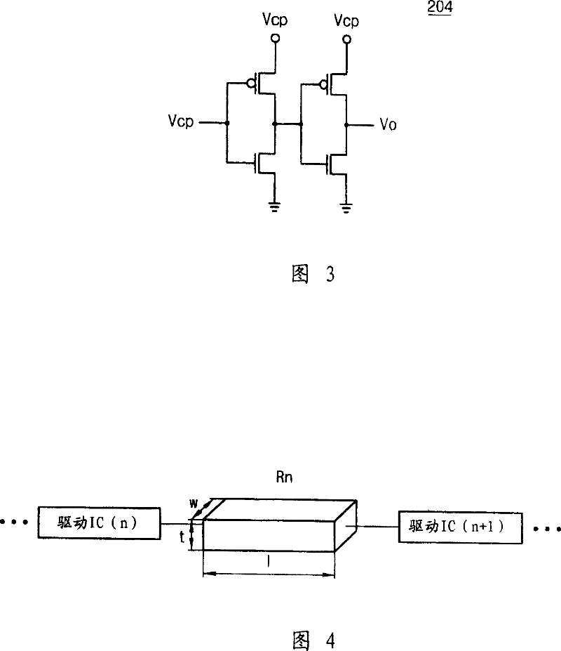 Glass panel based chip type LCD device