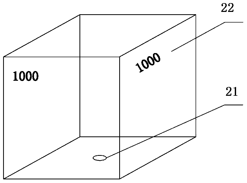 Box turnover shred feeding method, controller and system