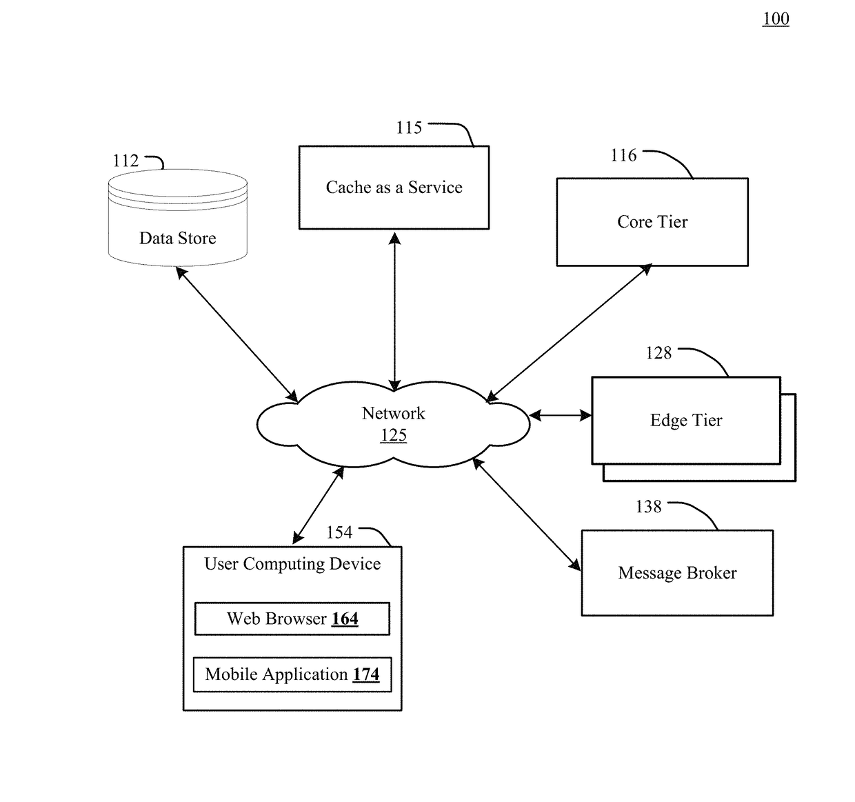 Reducing latency by caching derived data at an edge server