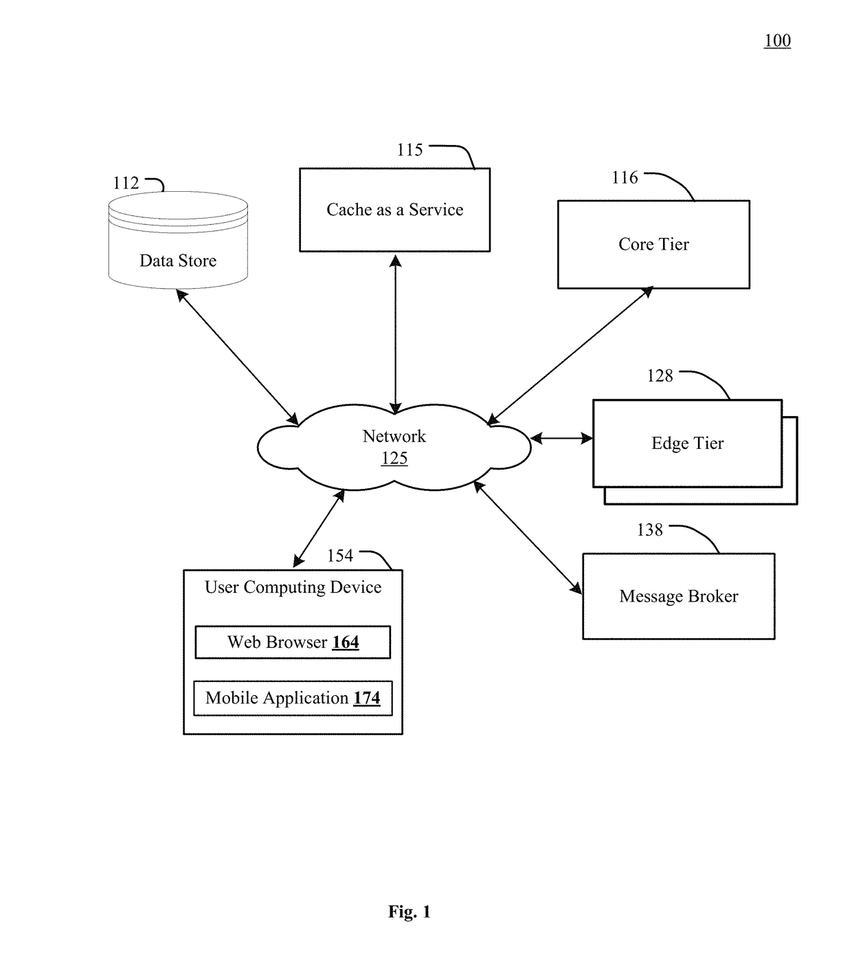 Reducing latency by caching derived data at an edge server