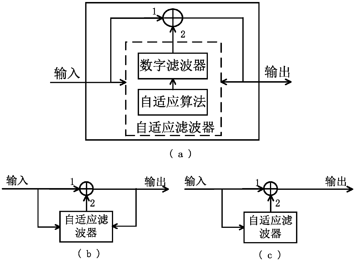 Detection circuit and electric energy metering chip based on circuit and equipment