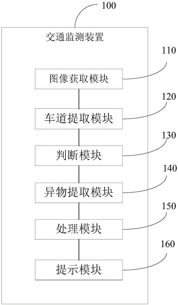 Road monitoring method and road monitoring device