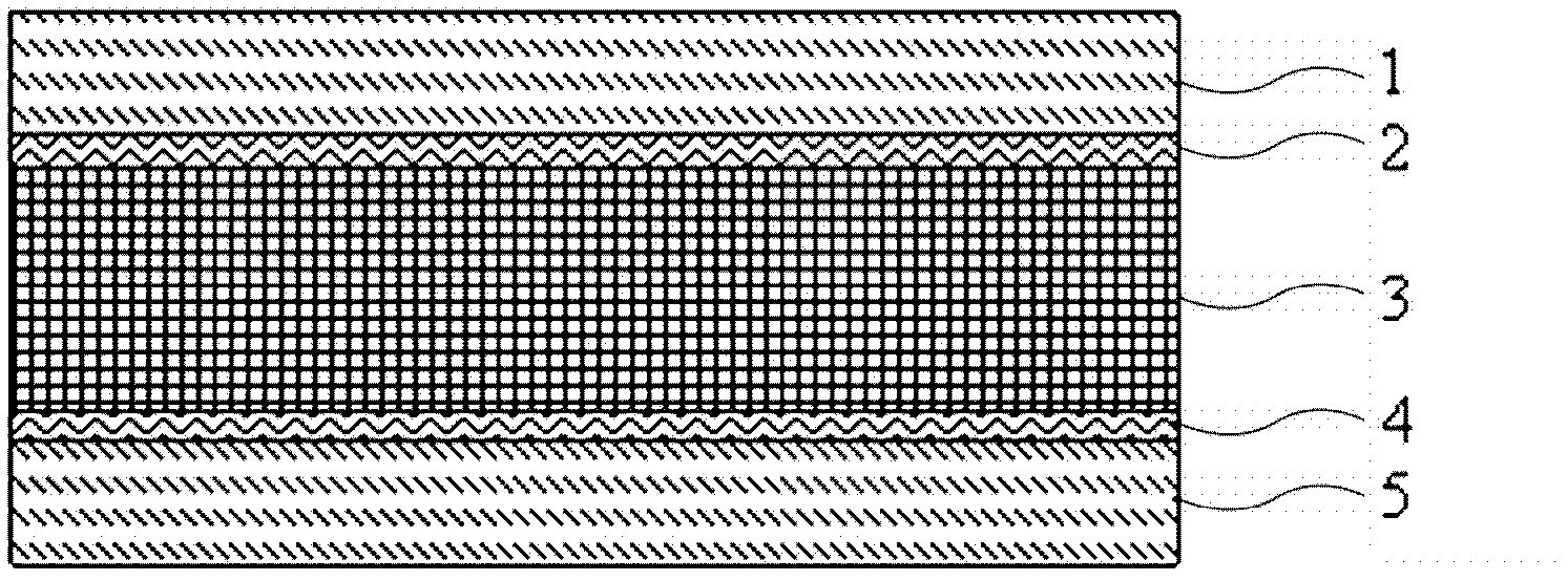 Polypropylene composition for solar battery and preparation method thereof