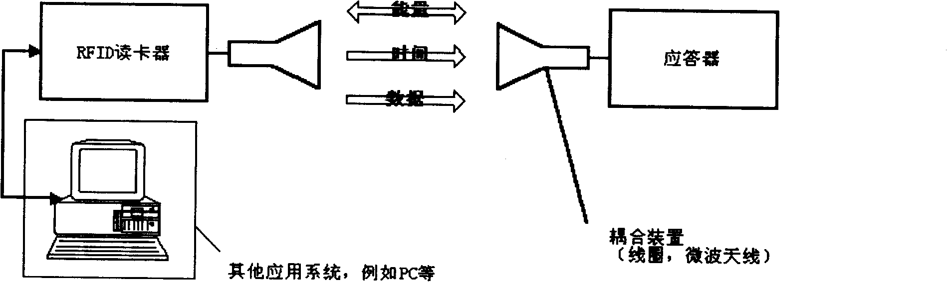 Service metering system and R-W transmission device