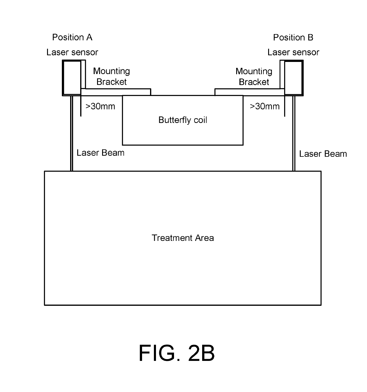 Devices, systems, and methods for non-invasive chronic pain therapy