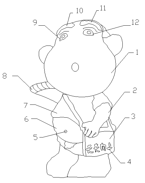 Novel temperature-variable school boy vinyl toy mold and production process thereof