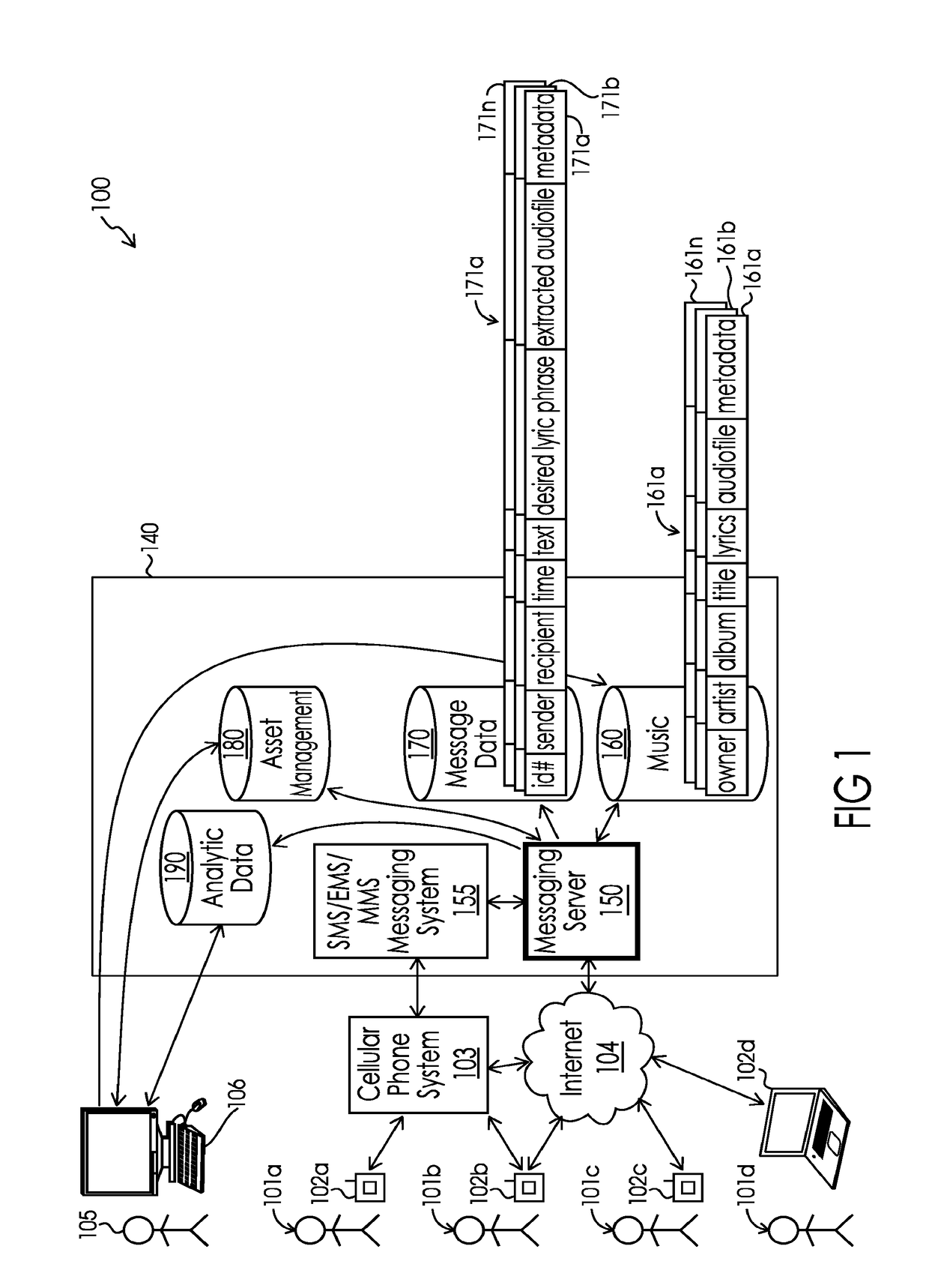 Method and System for Communicating Between a Sender and a Recipient Via a Personalized Message Including an Audio Clip Extracted from a Pre-Existing Recording