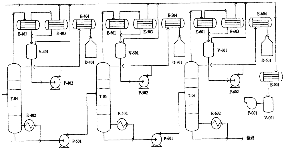 Method and device for continuously rectifying and separating medium/low-temperature coal tar crude phenols