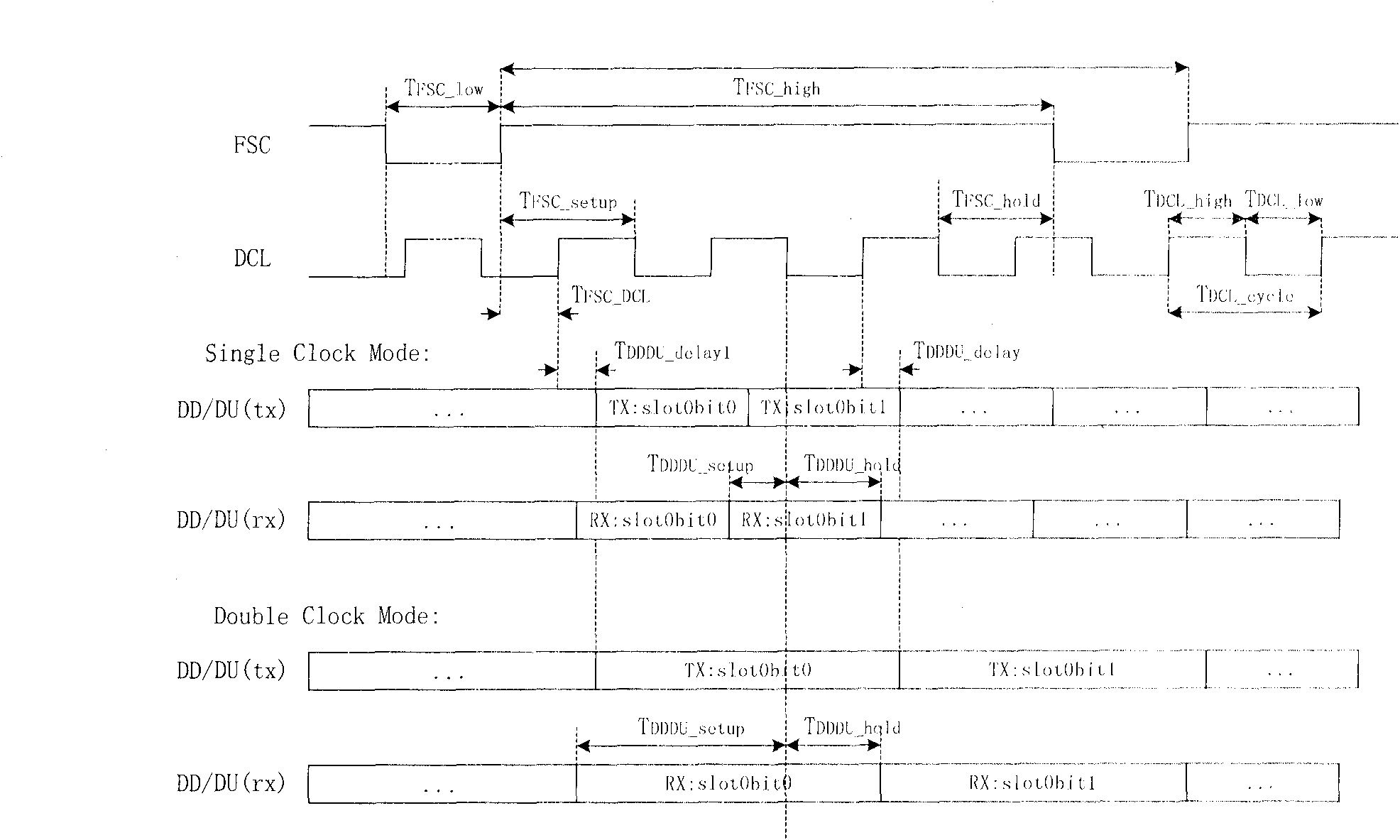 PCM time slot interchange method capable of directly carrying out voice interchange with voice codec