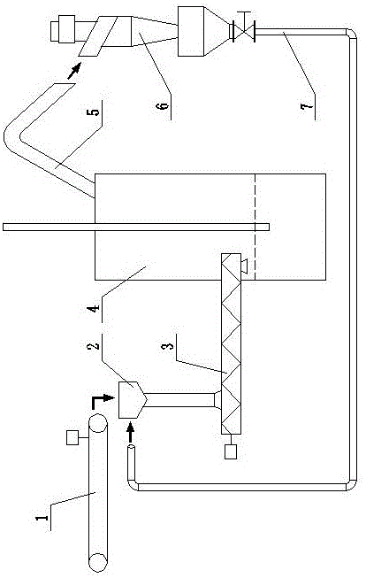 Device and method for treating light waste printed circuit boards