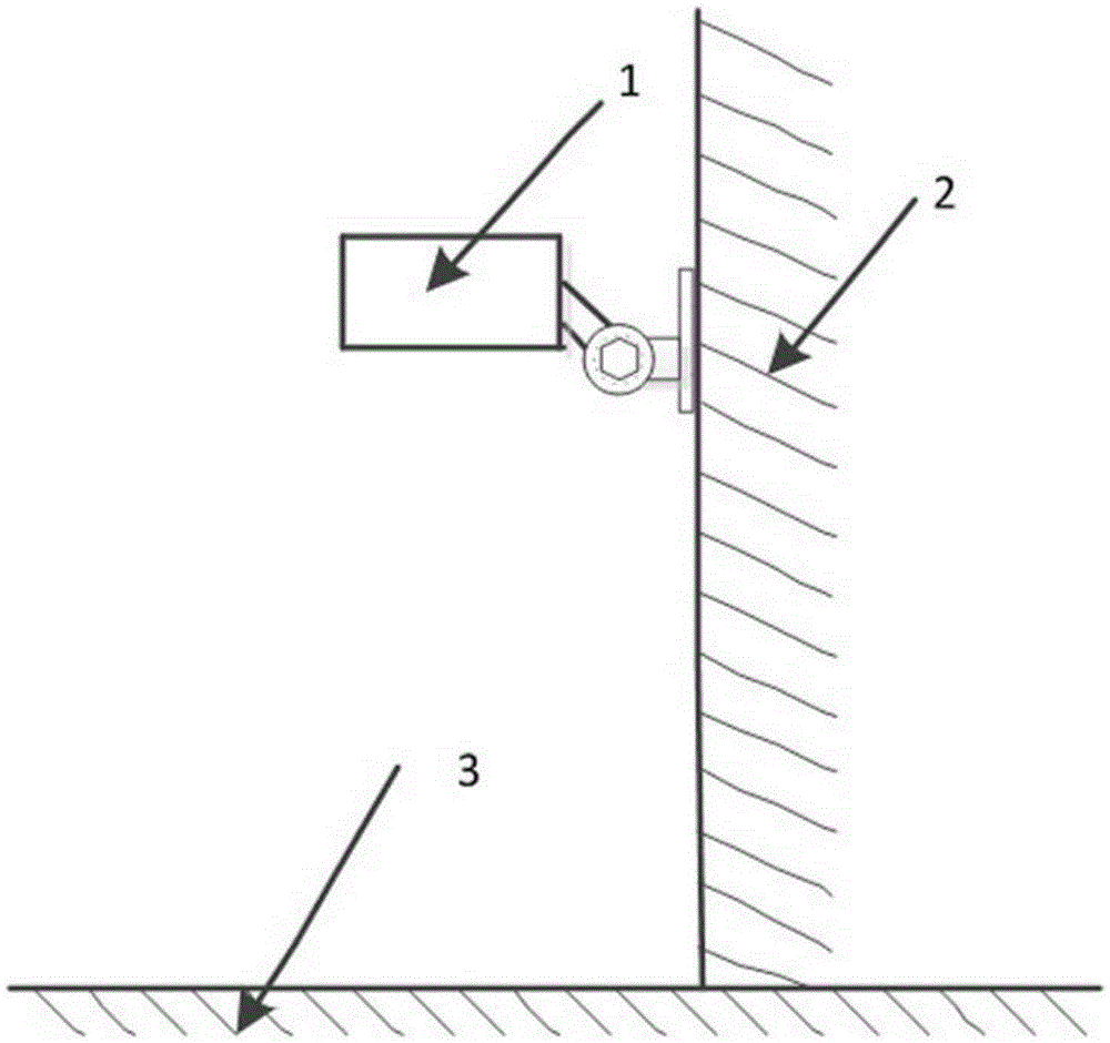 Distortion correction method for fisheye images of wall-mounted panoramic cameras