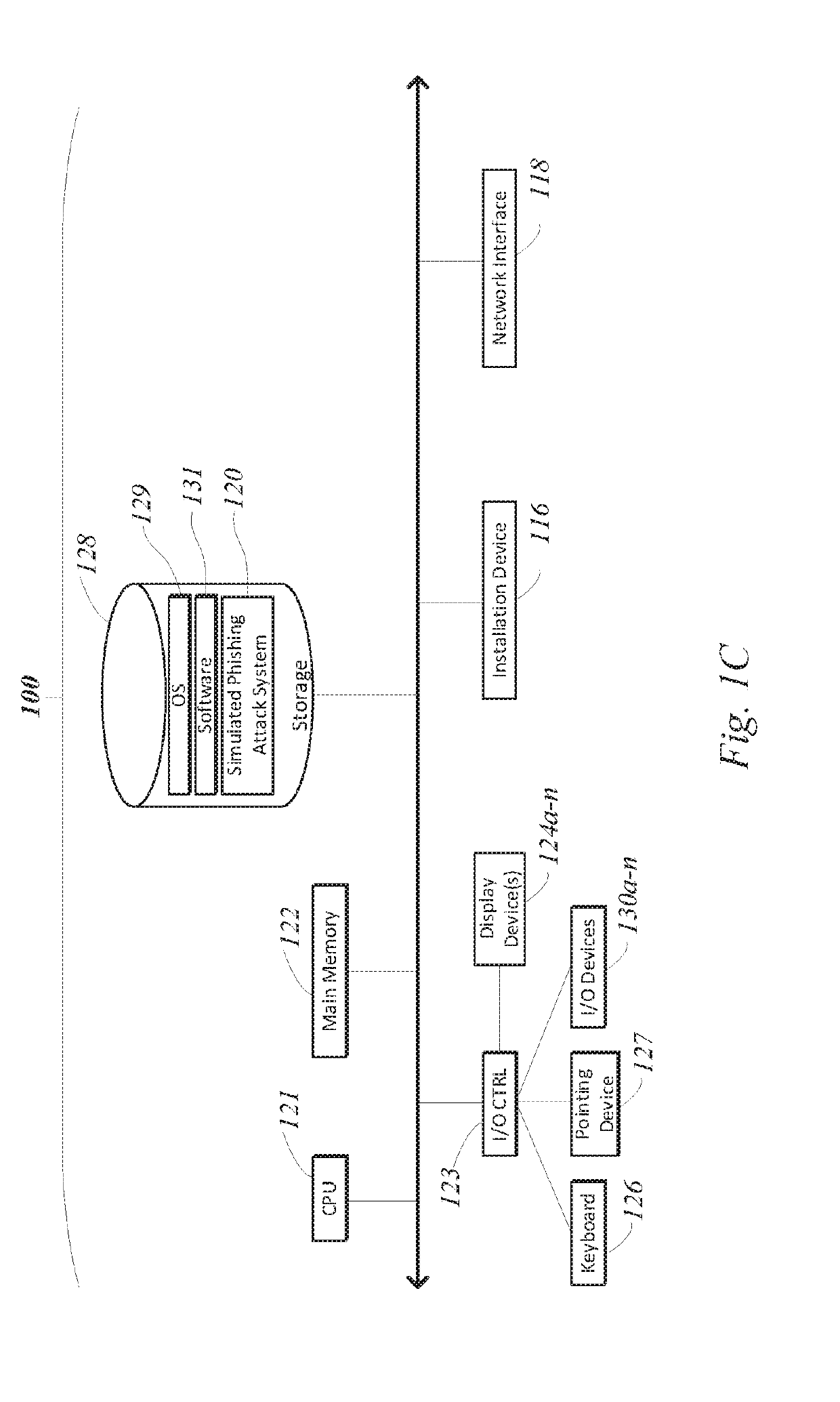 System and methods for reverse vishing and point of failure remedial training