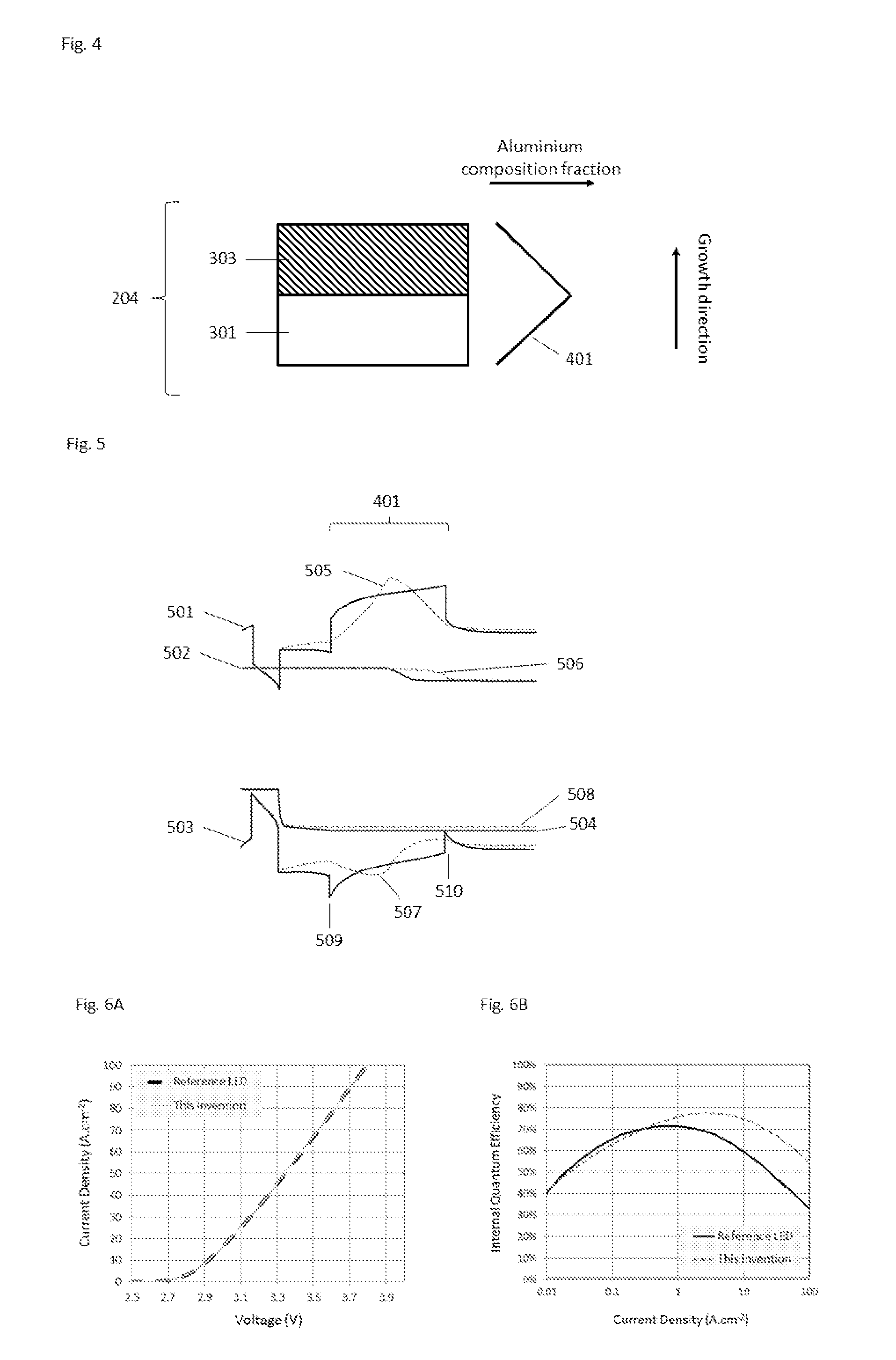 Nitride LED structure with double graded electron blocking layer