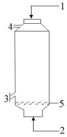 Vanadium-phosphorus oxide catalyst and preparation method thereof