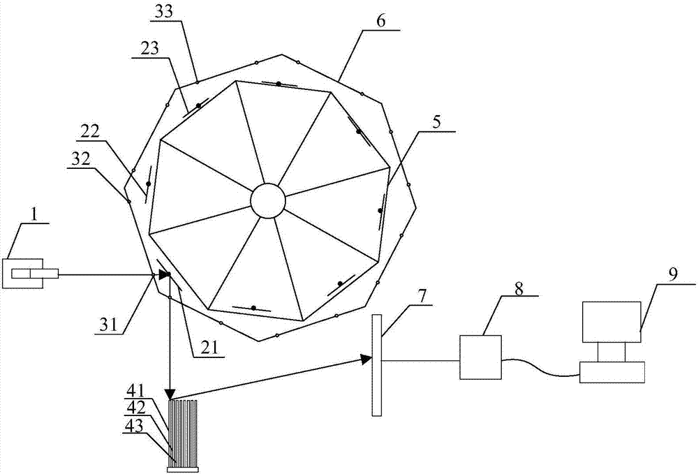 Novel micro-cantilever array cyclic scanning system