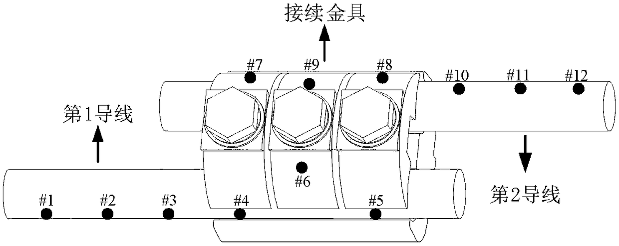 An overhead conductor and a risk assessment method of overtemperature of a connecting fixture thereof