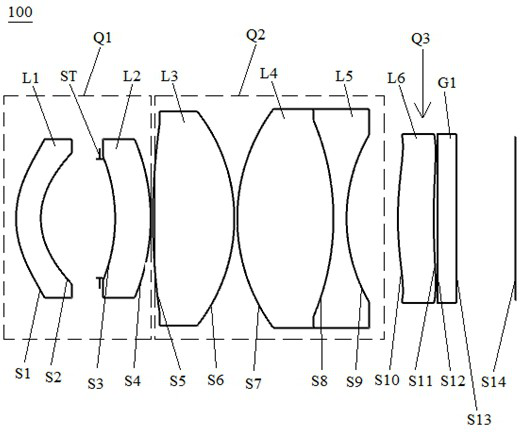 Optical imaging lens and imaging equipment