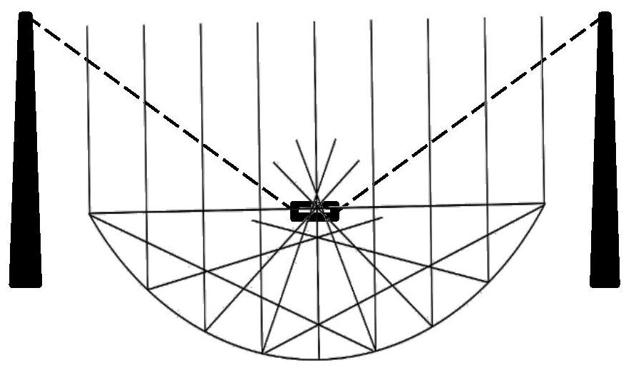 Radio astronomical telescope combining large-aperture spherical reflecting surface and phased array feed