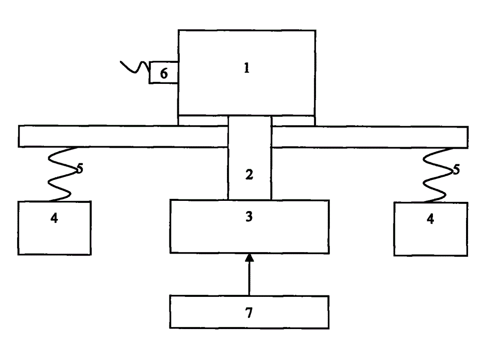 Tiny pulsation pressure generator