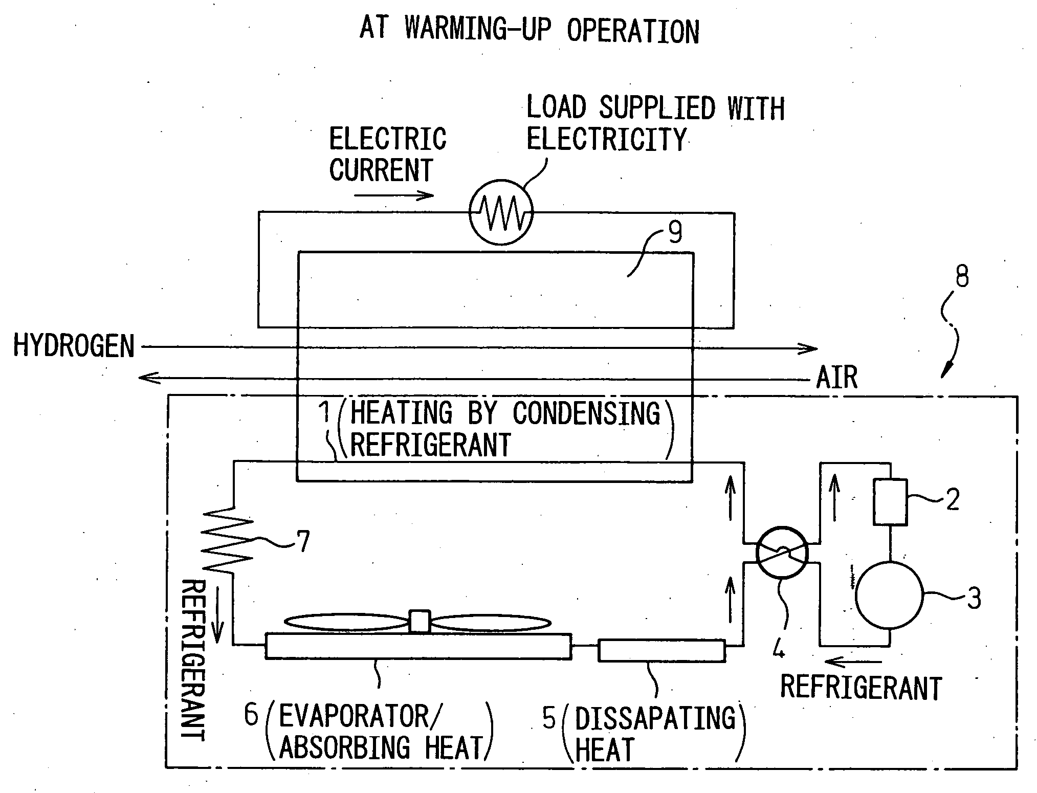 Cooling apparatus for fuel cell utilizing air conditioning system