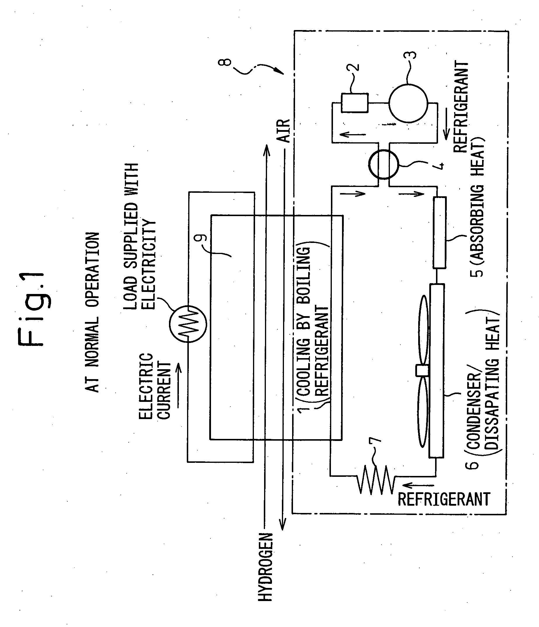 Cooling apparatus for fuel cell utilizing air conditioning system