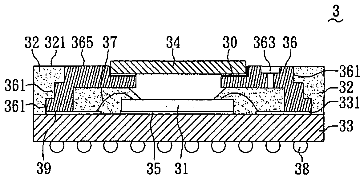 Image sensor package and method for forming the same