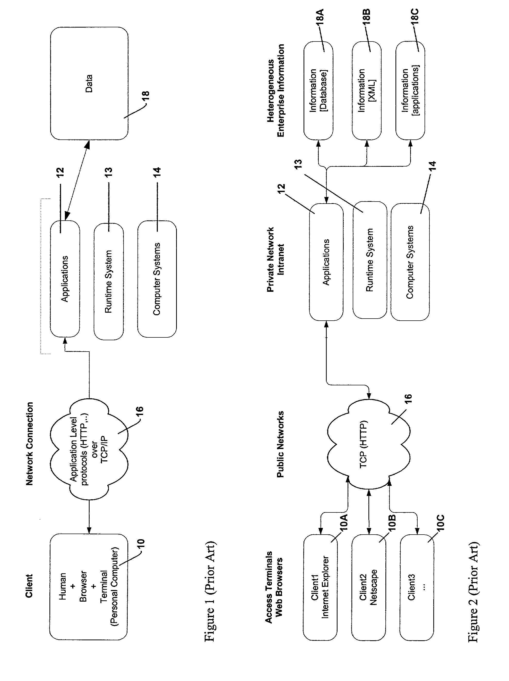 System and method for building multi-modal and multi-channel applications