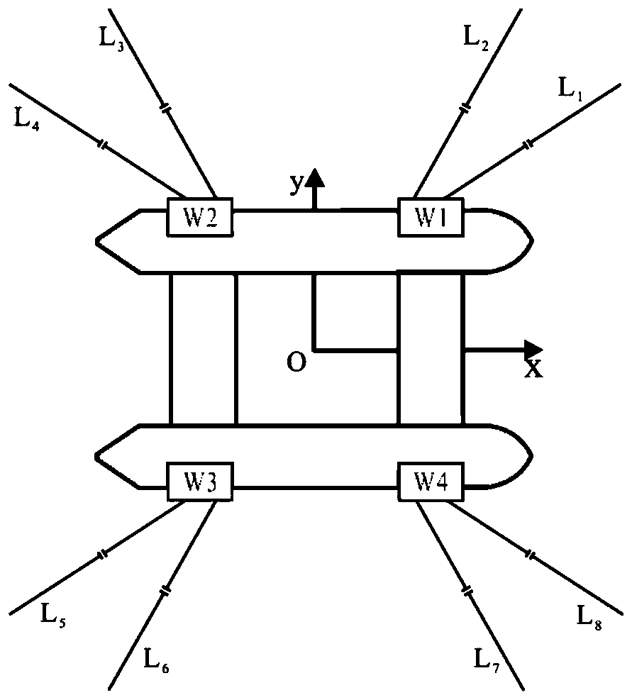 Active anchoring positioning optimization control method and system