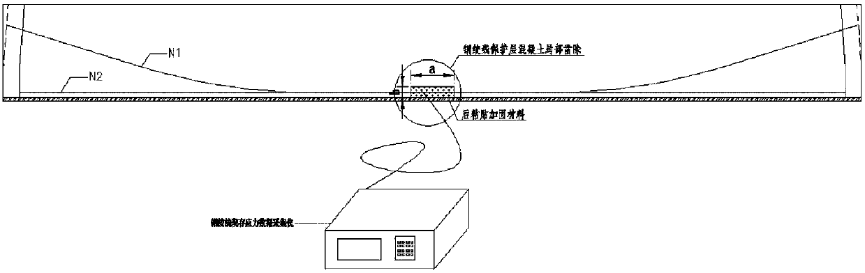 A Design Method for Concrete Bridge Reinforcement Based on Tendon Stress Test Results