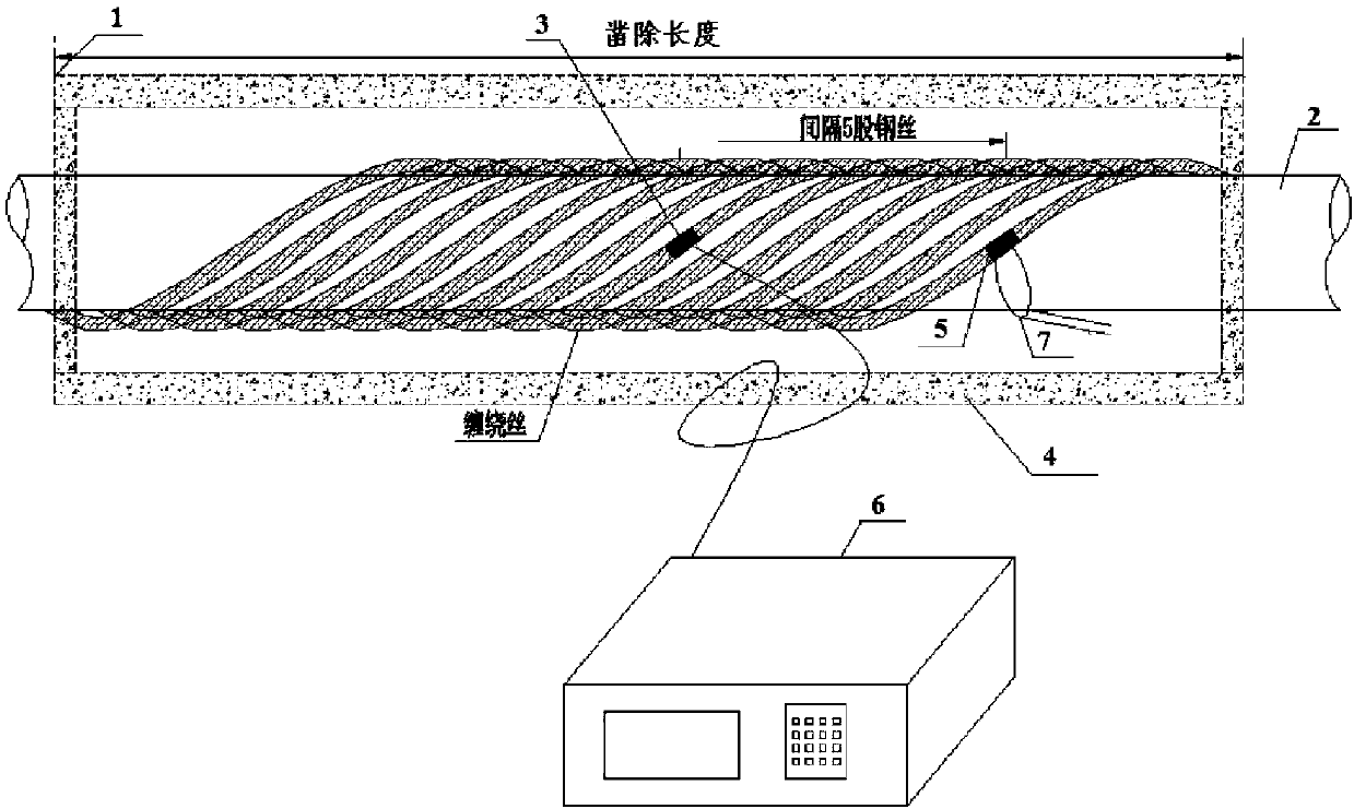 A Design Method for Concrete Bridge Reinforcement Based on Tendon Stress Test Results