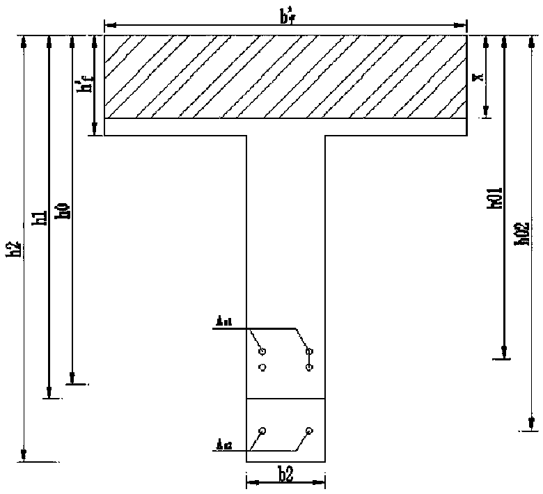 A Design Method for Concrete Bridge Reinforcement Based on Tendon Stress Test Results