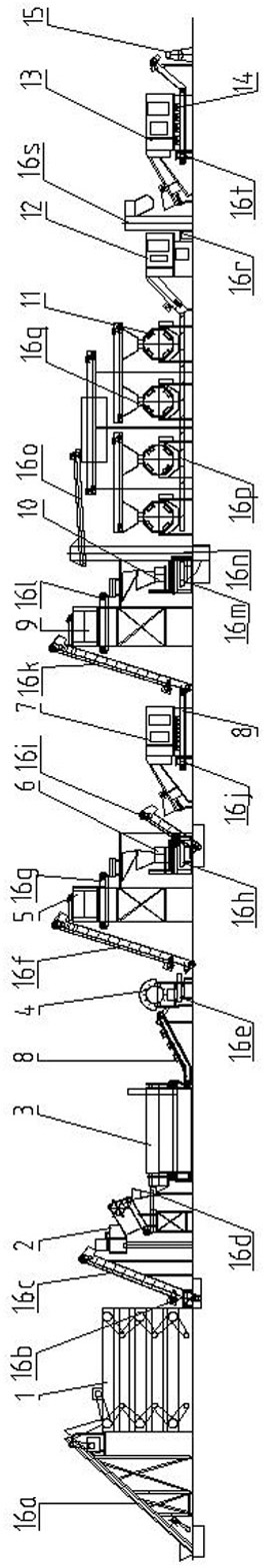 Full-automatic tea processing method and equipment